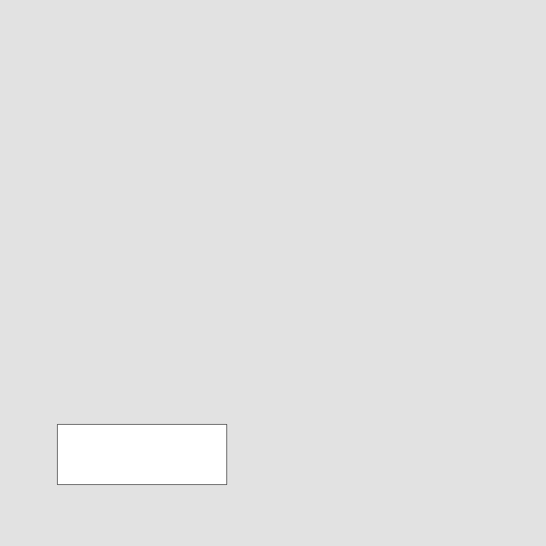 Assinatura de e-mail (até 5)